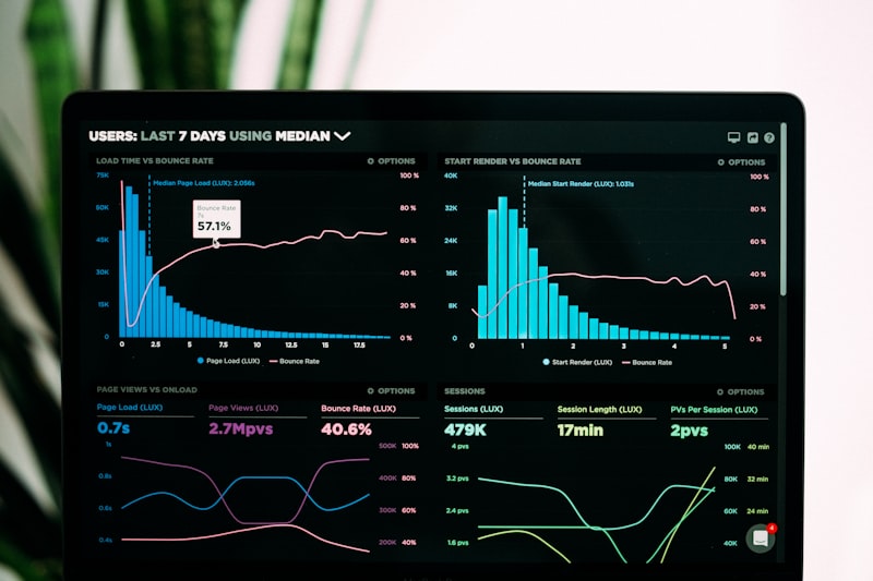 Streamlining Financial Operations